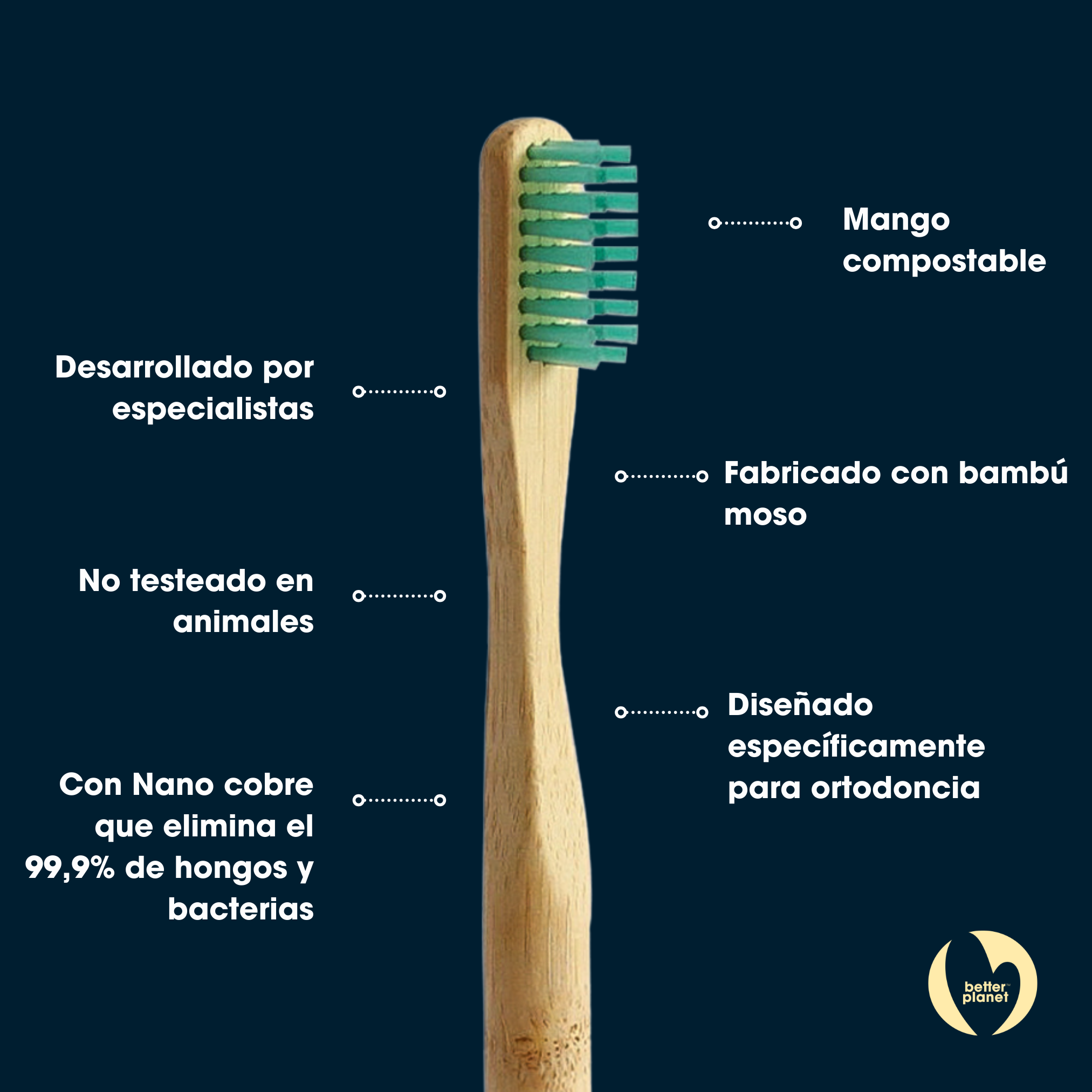 cepillo de dientes de bambú ortodoncia cerdas suaves menta Biobrush natural ecológico biodegradable