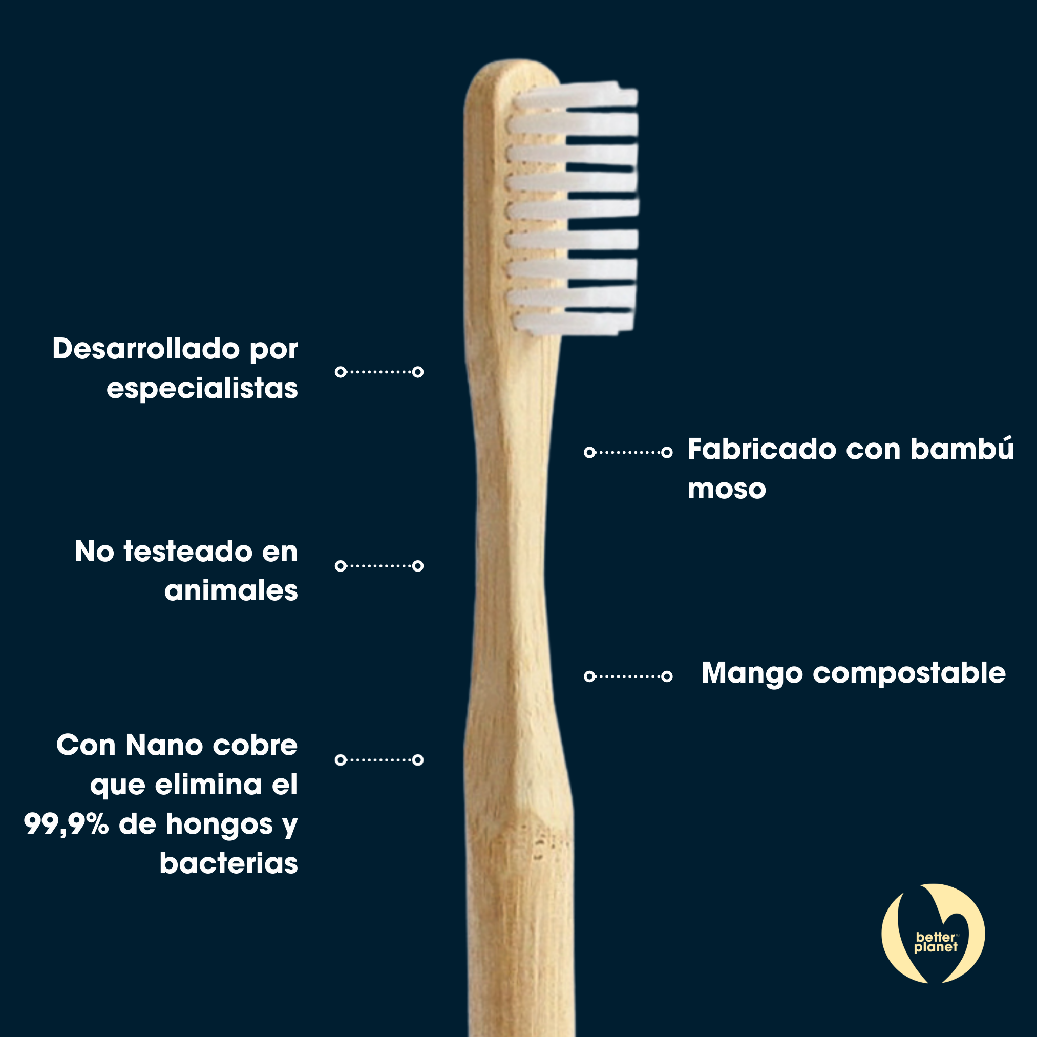 cepillo de dientes de bambú cerdas medias blanco Biobrands biodegradable
