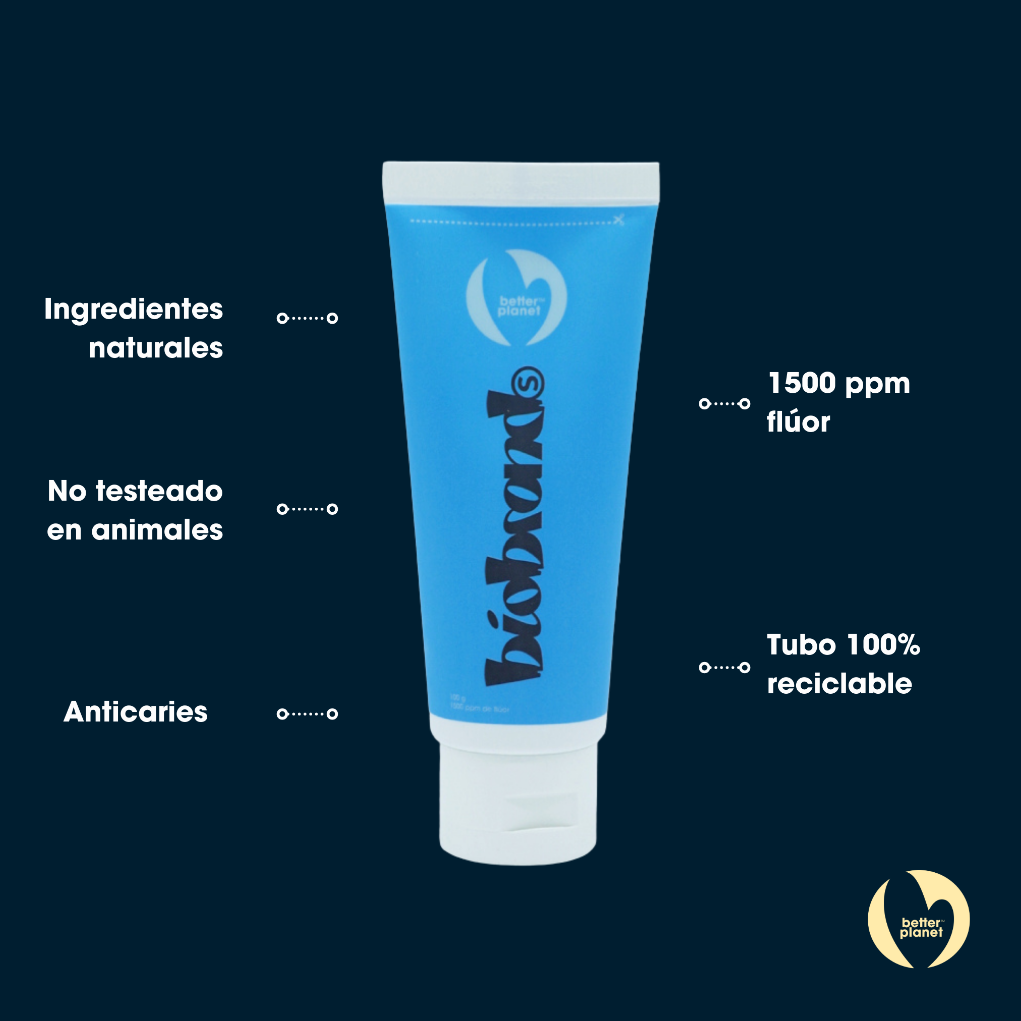 pasta dental con flúor Biobrands natural ecológica