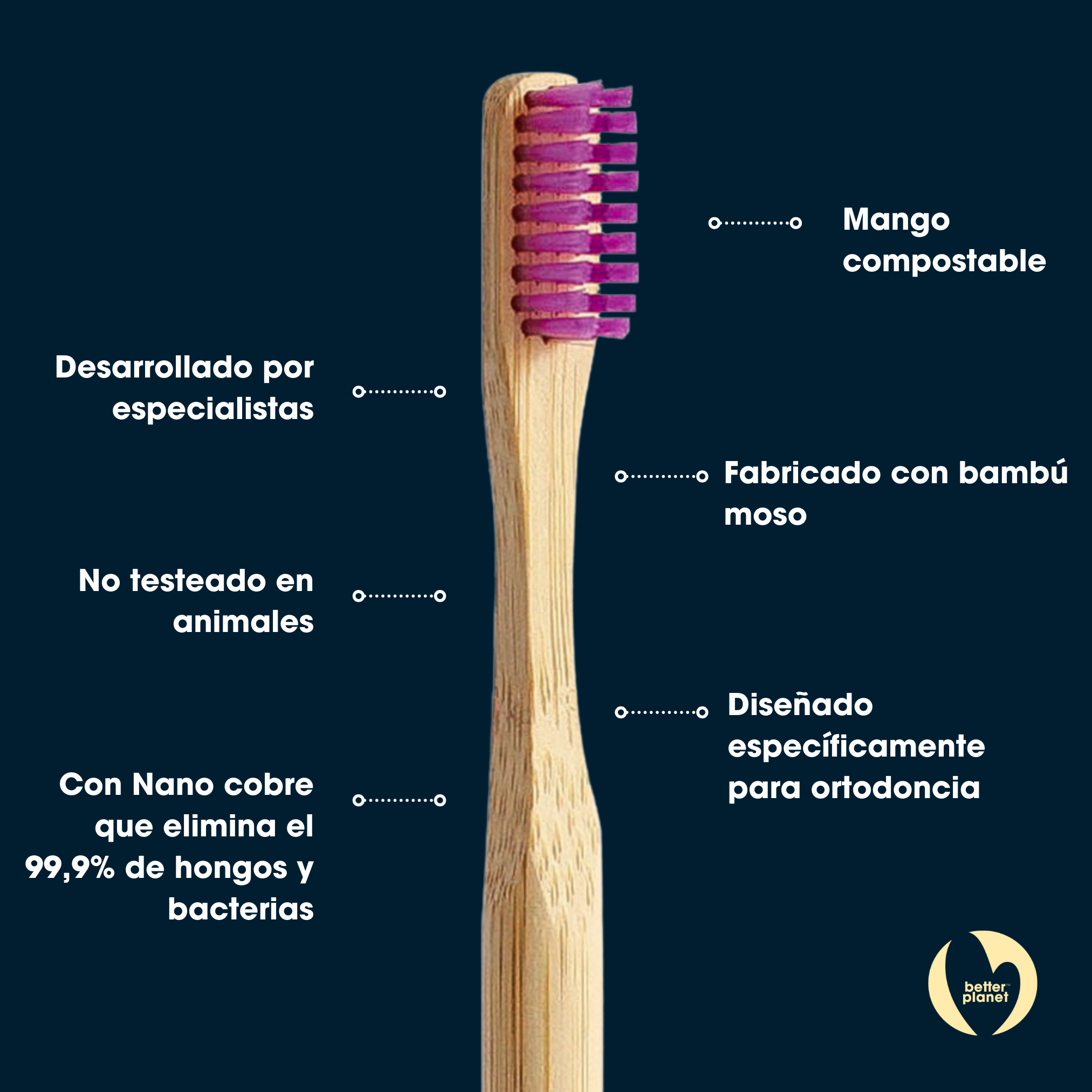 Cepillo de Dientes de Bambú Ortodoncia Suave Morado