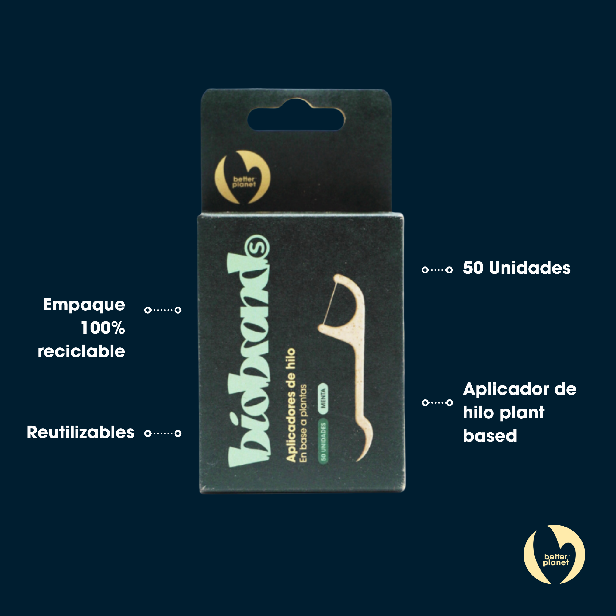 aplicador de hilo dental Biobrands natural ecológico biodegradable