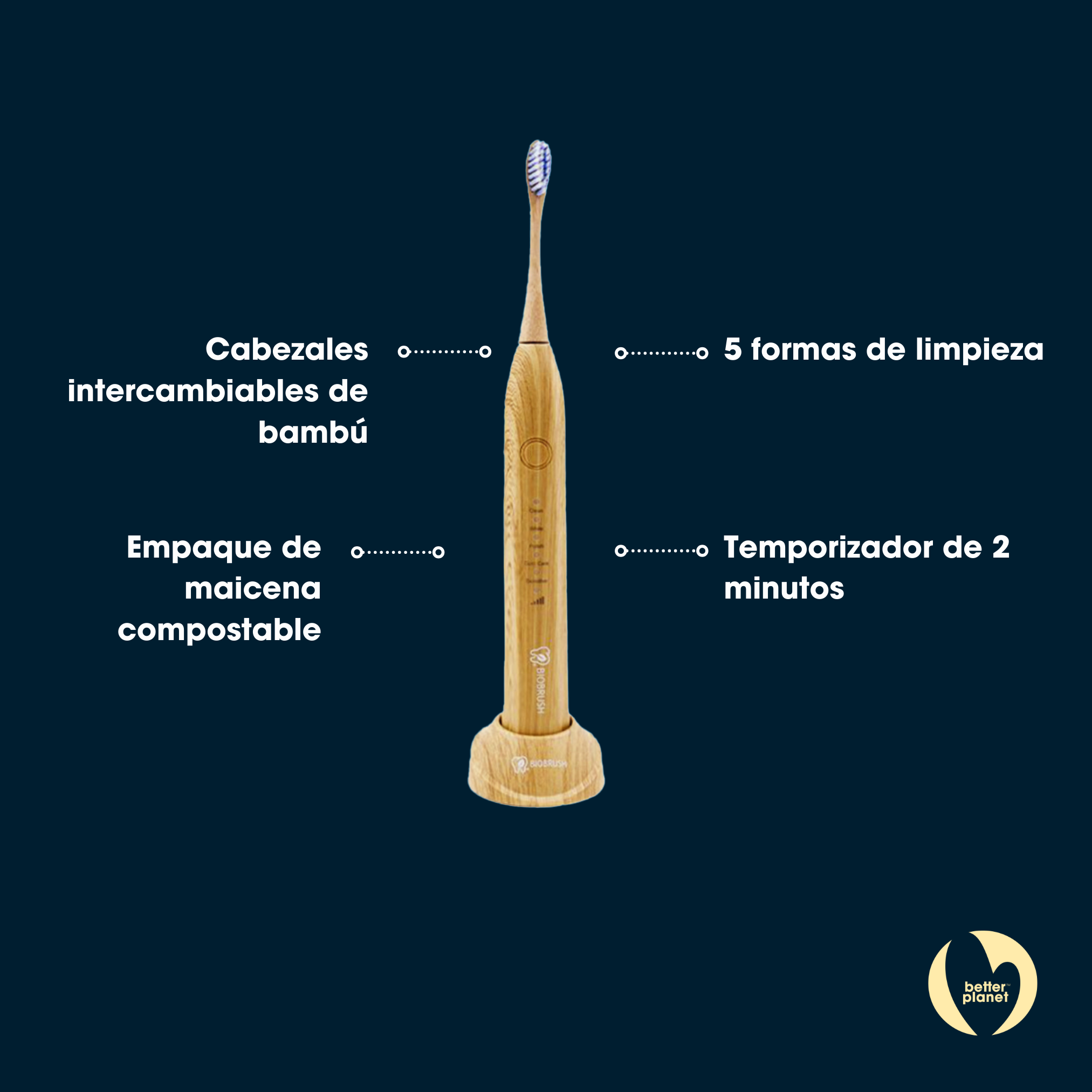 cepillo de dientes eléctrico con cabezal de bambú Biobrands sostenible