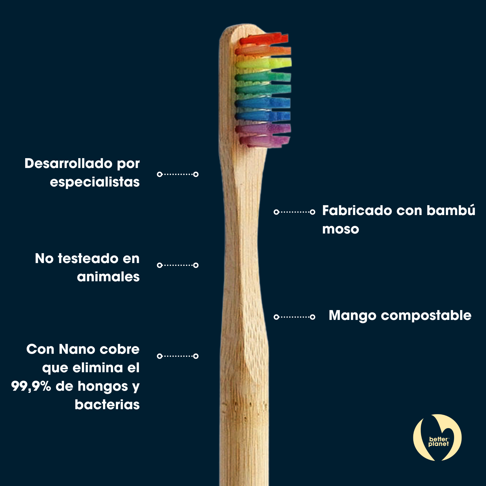 cepillo de dientes de bambú cerdas suaves arcoíris Biobrands natural biodegradable