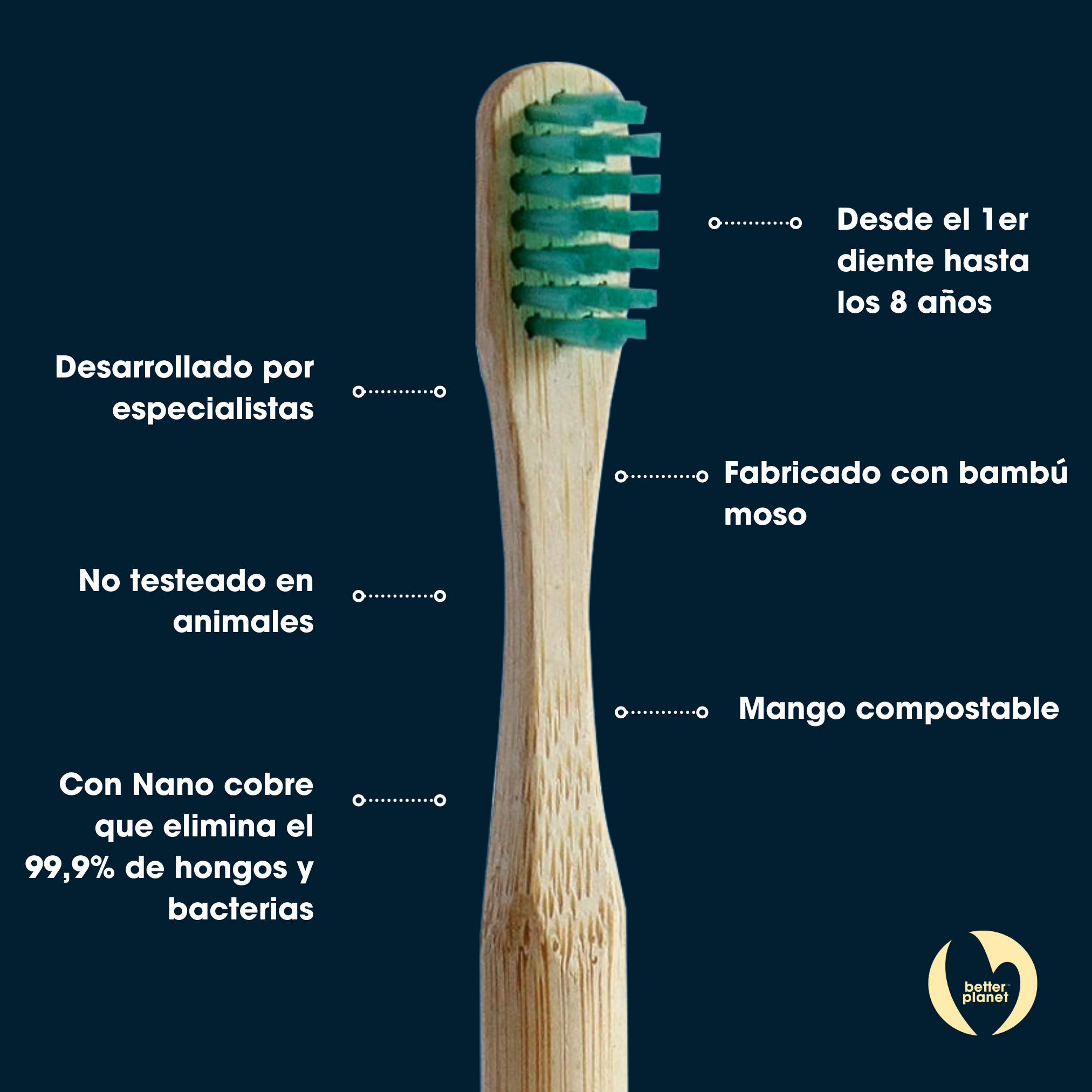 cepillo de dientes verde de bambú para niños Biobrands ecológico