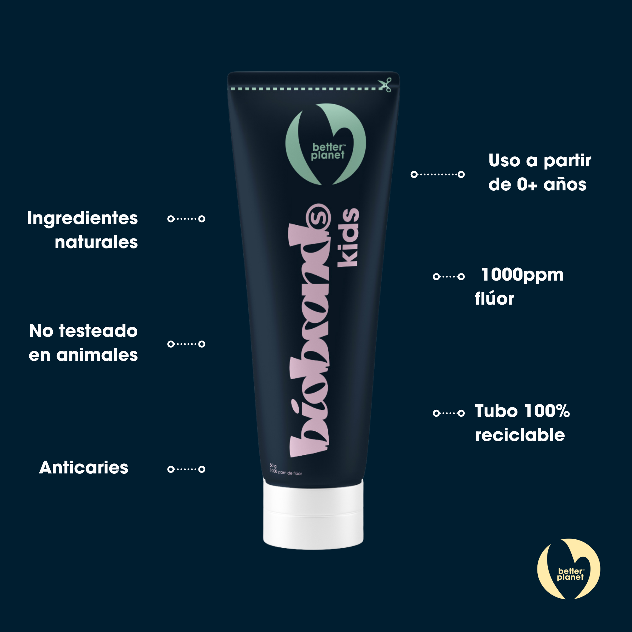 pasta dental para niños con flúor Biobrands natural
